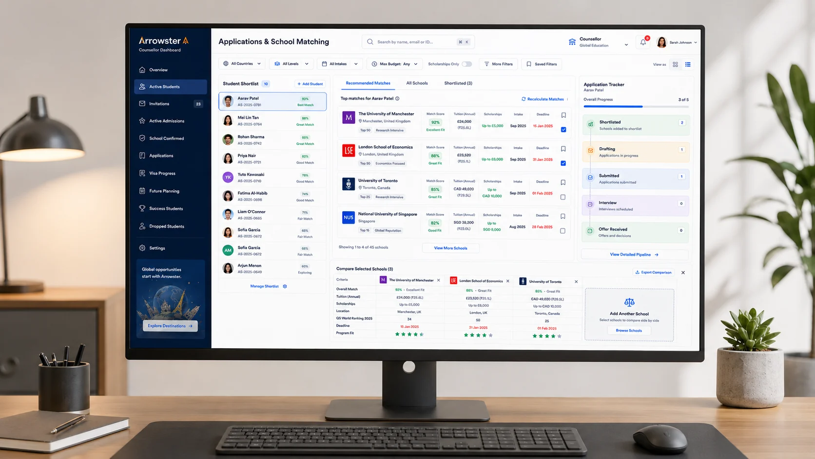 Counsellor Dashboard interface screenshot