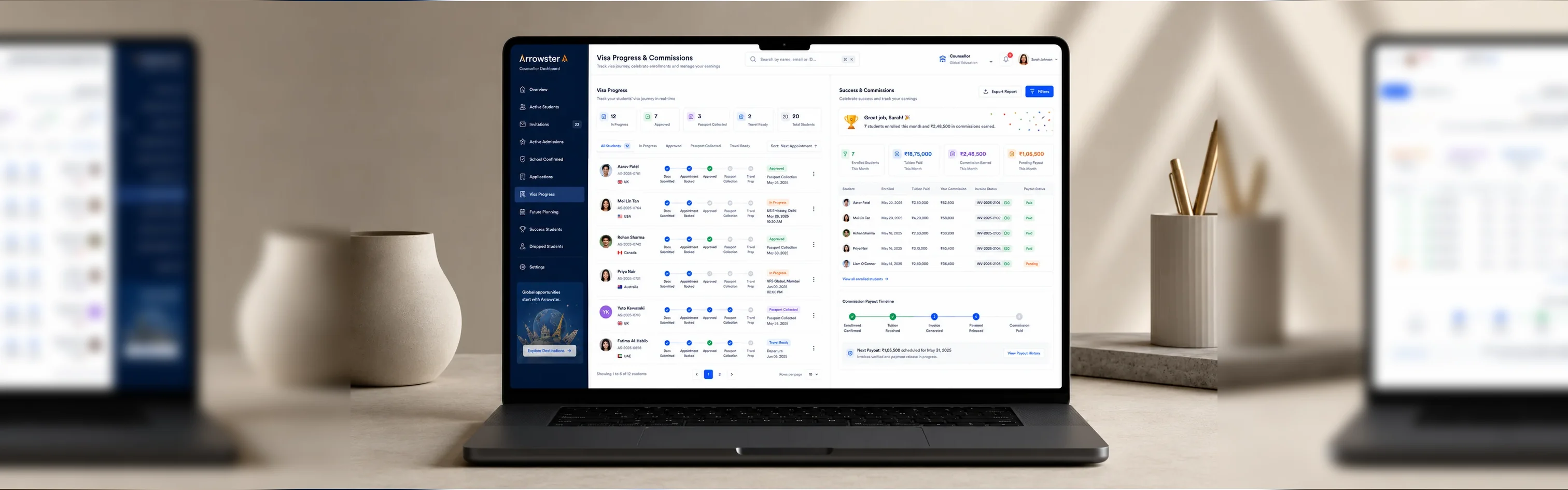 Counsellor Dashboard solution visual
