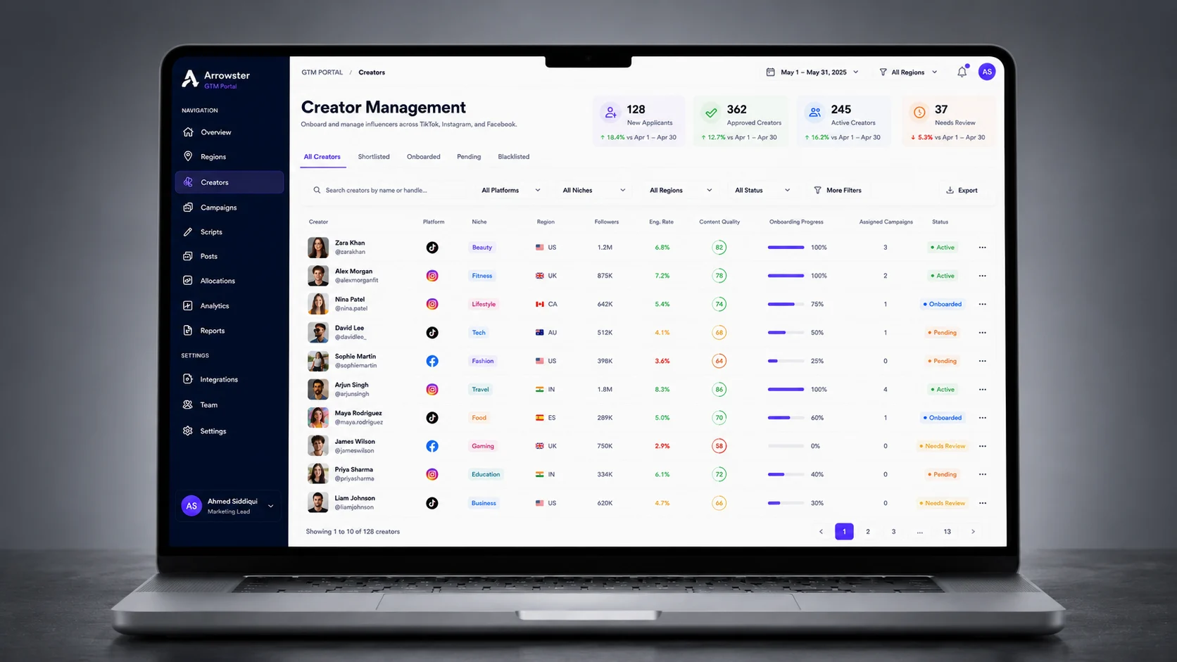 GTM Portal interface screenshot