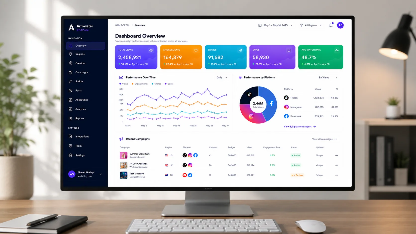 GTM Portal