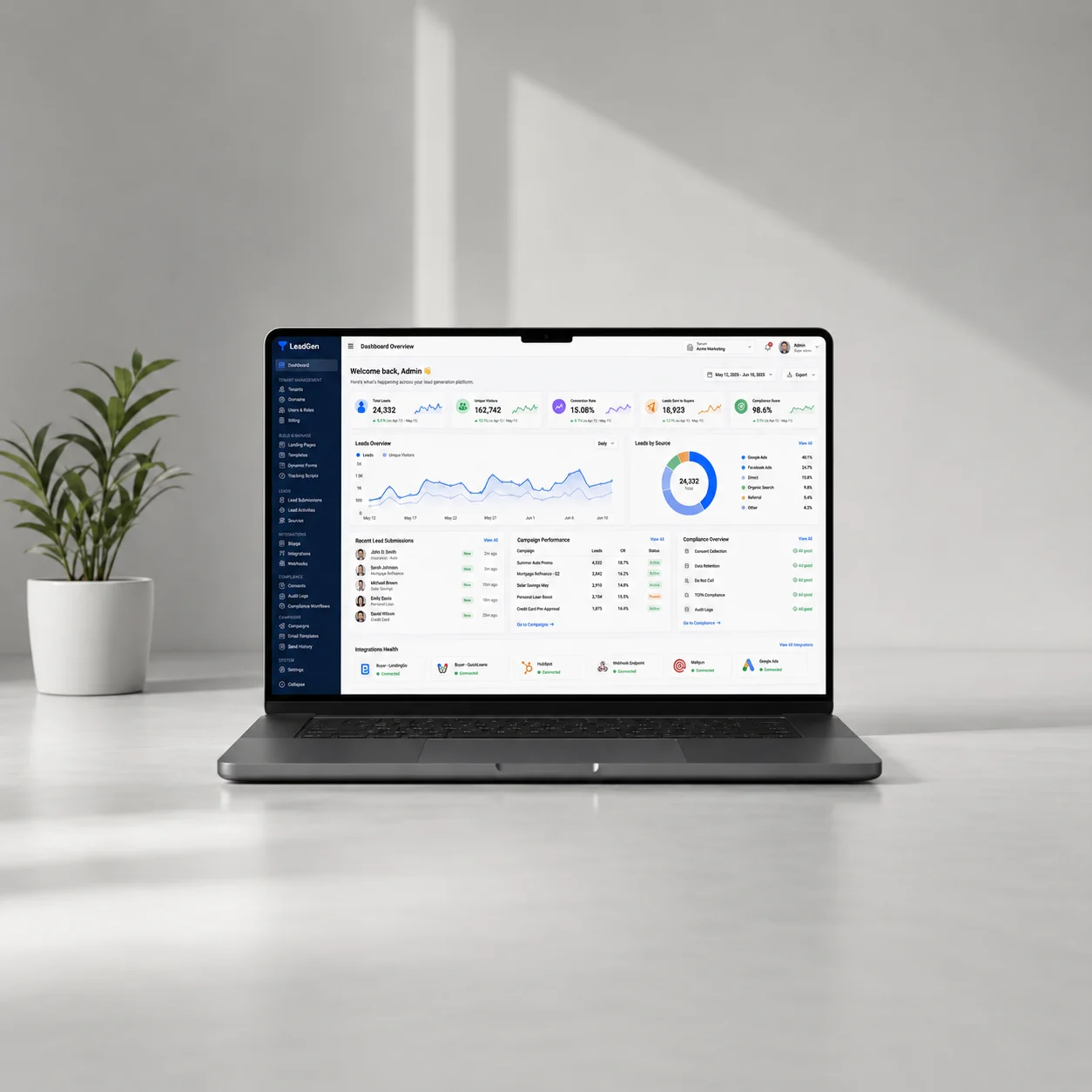 Lead-Gen Sites