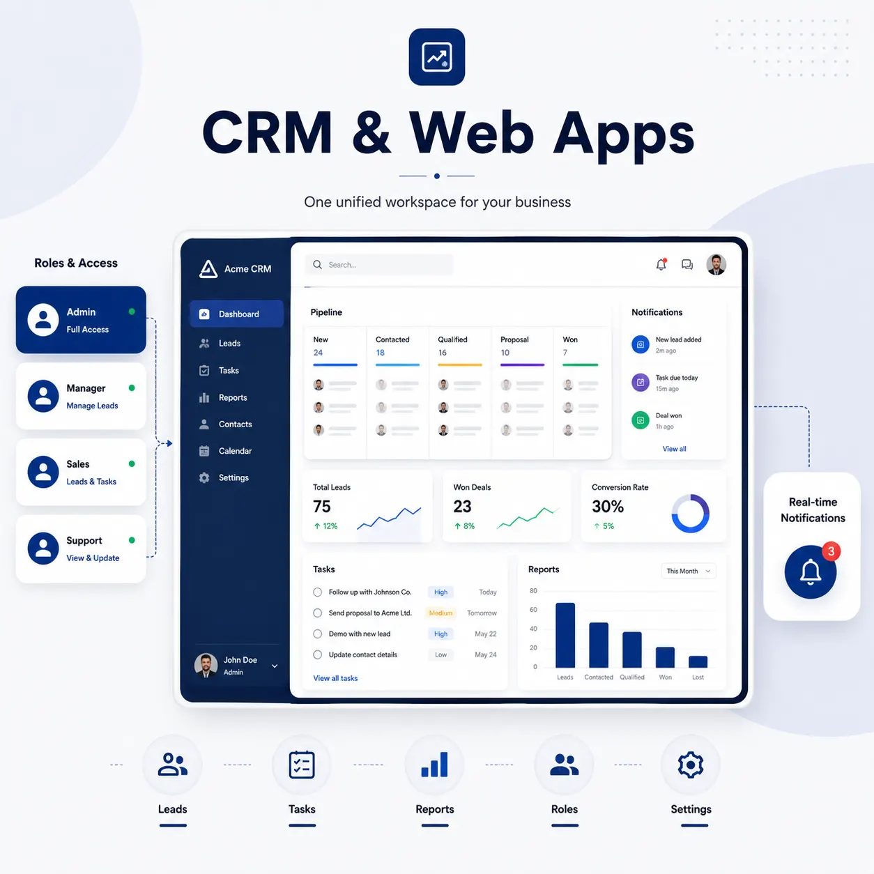 CRM & Web Apps - example work